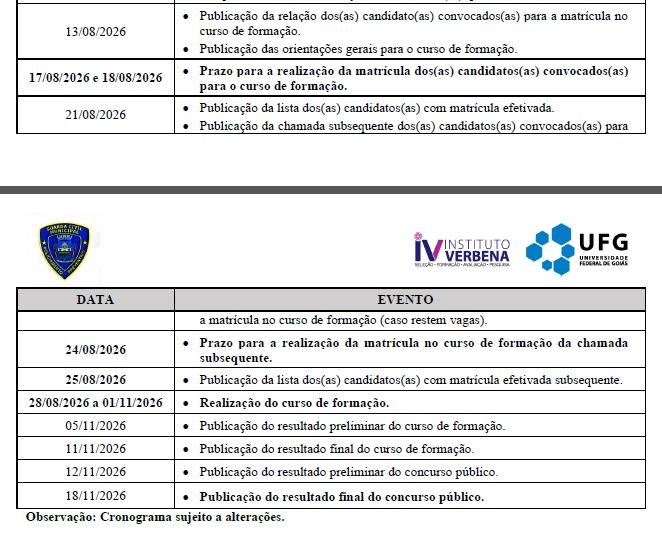 relação de itens para os concursados para a Guarda Municipal
